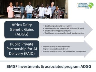 Public Private Partnership for Artificial Insemination (PAID): Improving genetics through sustainable partnerships