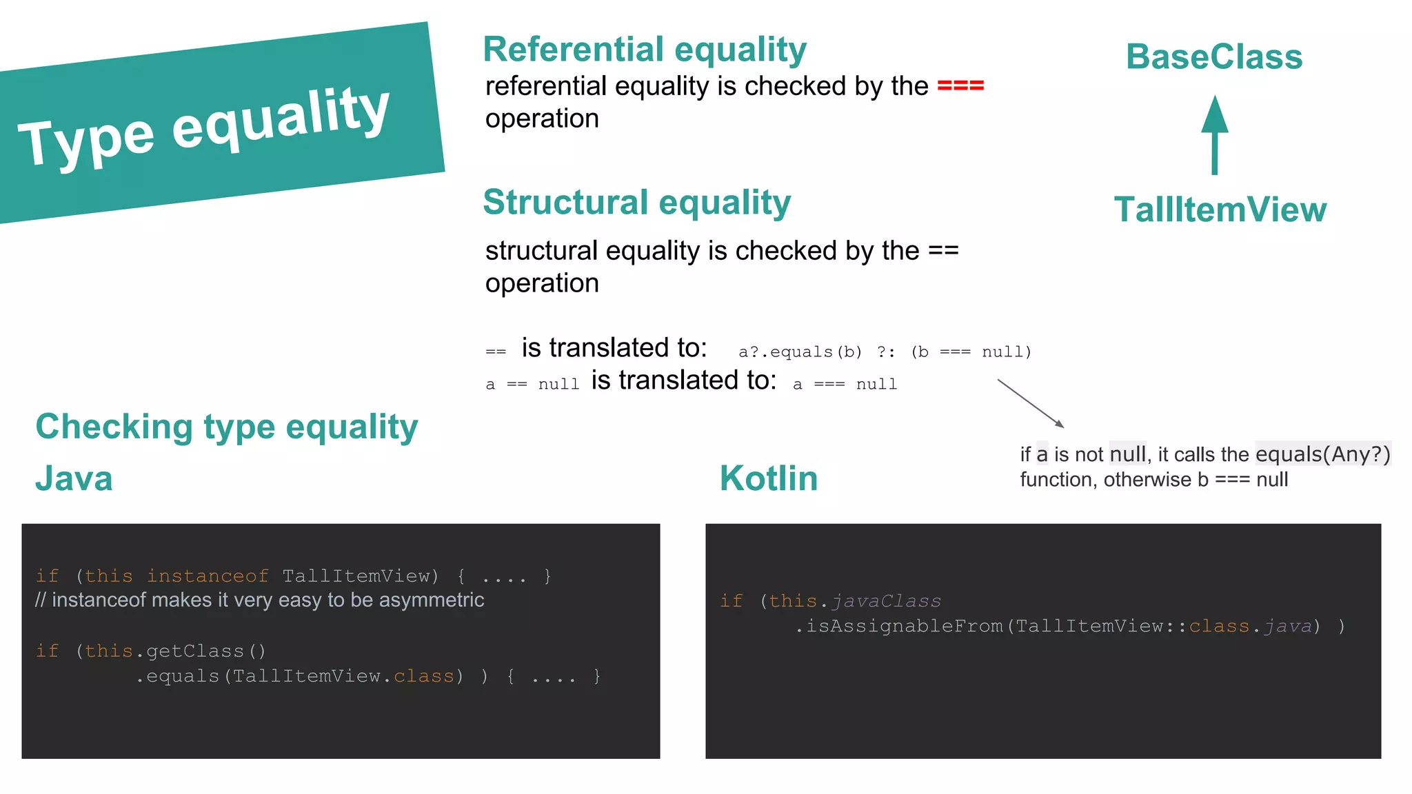 Type equality
Checking type equality
BaseClass
TallItemView
if (this instanceof TallItemView) { .... }
// instanceof makes it very easy to be asymmetric
if (this.getClass()
.equals(TallItemView.class) ) { .... }
Java
if (this.javaClass
.isAssignableFrom(TallItemView::class.java) )
Kotlin
Referential equality
referential equality is checked by the ===
operation
Structural equality
structural equality is checked by the ==
operation
== is translated to: a?.equals(b) ?: (b === null)
a == null is translated to: a === null
if a is not null, it calls the equals(Any?)
function, otherwise b === null
 