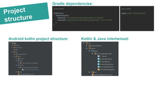 Project
structure
Android kotlin project structure: Kotlin & Java intertwined:
Gradle dependencies:
build.gradle:
buildscript {
dependencies {
classpath 'com.android.tools.build:gradle:2.0.0-beta3'
classpath 'org.jetbrains.kotlin:kotlin-gradle-plugin:1.0.0-rc-1036'
}
}
app.gradle:
apply plugin: 'kotlin-android'
 