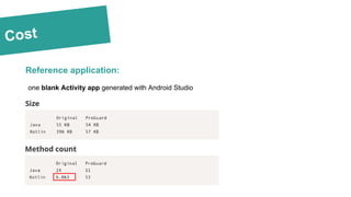 Cost
Reference application:
one blank Activity app generated with Android Studio
 