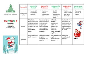 Valor del mes: Solidaridad
MATERNAL B
Unidad VI:
NAViDAD
SEMANA 11
Del 07/12 al 10/12
Semana 11
Lunes 07/12
Navidad
Martes 8/12
Tradiciones
Miércoles 9/12
Villancicos
Jueves 10/12
El clima
Viernes 11/12
Nos divertimos
Objetivos esp
ecíficos
• Cuento del
nacimiento
de Jesús.
• Tradiciones
comida
música y algo
más.
• Con Mi
burrito
sabanero voy
camino a
Belén.
• Hablaremos
sobre el clima
que hay en
Navidad.
• Patinata y
llegada de
Santa.
Actividad 1
Niño Jesús.
Realizaremos una
linda manualidad
donde crearemos
la camita del niño
Jesús.
Video: Niño
Jesús.
Casa de jengibre.
Realizaremos una
linda casita de
jengibre y la
decoraremos a
nuestro gusto.
Video: Casa de
jengibre.
Galleta de
jengibre.
Decoramos la
galleta de
jengibre con
diferentes
materiales.
Video: Galleta de
jengibre.
Muñeco de nieve.
Realizamos un
lindo muñeco de
nieve armando
todas las piezas.
Video: Muñeco
de nieve.
Materiales
Material enviado
por la maestra.
Base de la casa de
jengibre.
Materiales para
decorar.
Base de galleta de
jengibre.
Materiales para
decorar.
Materiales
enviados por la
maestra.
