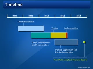 IPSAS Presentation to AG Senior Managers | PPT