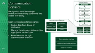 ADG_Rocket Engine Propulsion Test Solution Overview.pptx