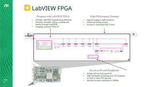 ADG_Rocket Engine Propulsion Test Solution Overview.pptx
