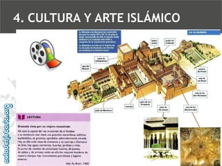 4. CULTURA Y ARTE ISLÁMICO

 