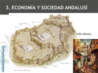 3. ECONOMÍA Y SOCIEDAD ANDALUSÍ

Calle islámica

 