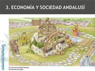 3. ECONOMÍA Y SOCIEDAD ANDALUSÍ

 