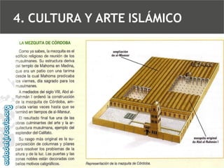 4. CULTURA Y ARTE ISLÁMICO

 