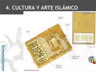 4. CULTURA Y ARTE ISLÁMICO

 
