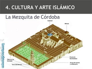 4. CULTURA Y ARTE ISLÁMICO
La Mezquita de Córdoba

 