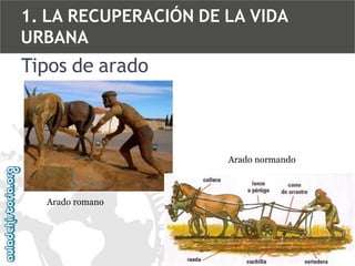 1. LA RECUPERACIÓN DE LA VIDA
URBANA

Tipos de arado

Arado normando

Arado romano

 