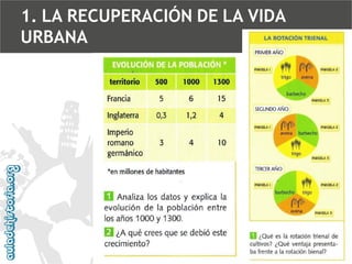 1. LA RECUPERACIÓN DE LA VIDA
URBANA

 