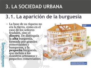 3. LA SOCIEDAD URBANA
3.1. La aparición de la burguesía
• La base de su riqueza no
era la tierra, como en el
caso de los señores
feudales, sino el
dinero. De distinguía
la alta burguesía,
formada por grandes
comerciantes y
banqueros, y la
pequeña burguesía,
que incluía a los
maestros artesanos y
pequeños comerciantes.

 