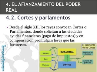 4. EL AFIANZAMIENTO DEL PODER
REAL

4.2. Cortes y parlamentos
• Desde el siglo XII, los reyes convocan Cortes o
Parlamentos, donde solicitan a las ciudades
ayudas financieras (pago de impuestos) y en
compensación promulgan leyes que las
favorecen.

 