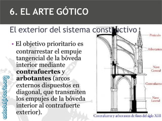6. EL ARTE GÓTICO
El exterior del sistema constructivo
• El objetivo prioritario es
contrarrestar el empuje
tangencial de la bóveda
interior mediante
contrafuertes y
arbotantes (arcos
externos dispuestos en
diagonal, que transmiten
los empujes de la bóveda
interior al contrafuerte
exterior).

 