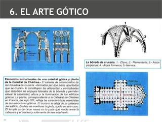 6. EL ARTE GÓTICO

 