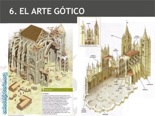 6. EL ARTE GÓTICO

 