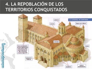 4. LA REPOBLACIÓN DE LOS
TERRITORIOS CONQUISTADOS

 