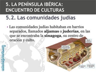 5. LA PENÍNSULA IBÉRICA:
ENCUENTRO DE CULTURAS

5.2. Las comunidades judías
• Las comunidades judías habitaban en barrios
separados, llamados aljamas o juderías, en las
que se encontraba la sinagoga, su centro de
oración y culto.

 