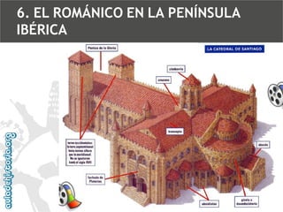 6. EL ROMÁNICO EN LA PENÍNSULA
IBÉRICA

 