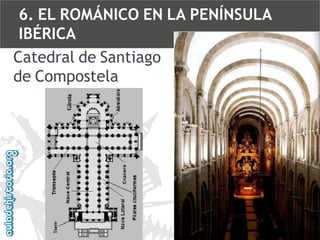 6. EL ROMÁNICO EN LA PENÍNSULA
IBÉRICA
Catedral de Santiago
de Compostela

 