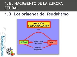 1. EL NACIMIENTO DE LA EUROPA
FEUDAL

1.3. Los orígenes del feudalismo

 