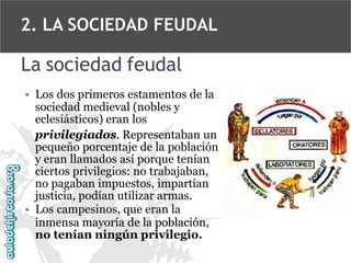 2. LA SOCIEDAD FEUDAL

La sociedad feudal
• Los dos primeros estamentos de la
sociedad medieval (nobles y
eclesiásticos) eran los
privilegiados. Representaban un
pequeño porcentaje de la población
y eran llamados así porque tenían
ciertos privilegios: no trabajaban,
no pagaban impuestos, impartían
justicia, podían utilizar armas.
• Los campesinos, que eran la
inmensa mayoría de la población,
no tenían ningún privilegio.

 