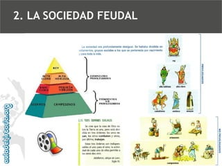 2. LA SOCIEDAD FEUDAL

 