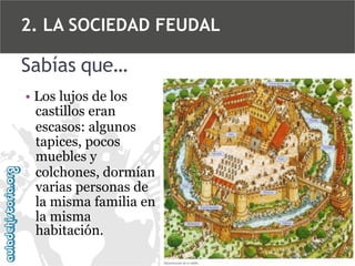 2. LA SOCIEDAD FEUDAL

Sabías que…
• Los lujos de los
castillos eran
escasos: algunos
tapices, pocos
muebles y
colchones, dormían
varias personas de
la misma familia en
la misma
habitación.

 