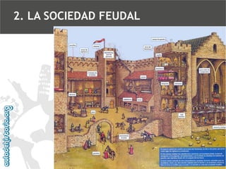 2. LA SOCIEDAD FEUDAL

 
