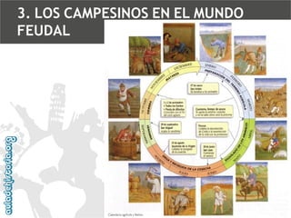 3. LOS CAMPESINOS EN EL MUNDO
FEUDAL

 