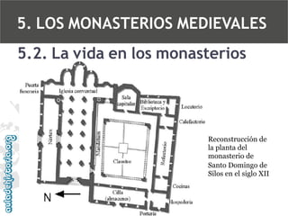5. LOS MONASTERIOS MEDIEVALES
5.2. La vida en los monasterios

Reconstrucción de
la planta del
monasterio de
Santo Domingo de
Silos en el siglo XII

 