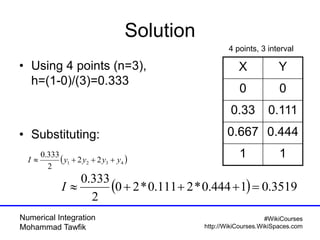 Numerical Integration
Mohammad Tawfik
#WikiCourses
http://WikiCourses.WikiSpaces.com
Solution
• Using 4 points (n=3),
h=(1-0)/(3)=0.333
• Substituting:
 4321 22
2
333.0
yyyyI 
  3519.01444.0*2111.0*20
2
333.0
I
YX
00
0.1110.33
0.4440.667
11
4 points, 3 interval
 