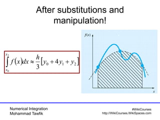 Numerical Integration
Mohammad Tawfik
#WikiCourses
http://WikiCourses.WikiSpaces.com
After substitutions and
manipulation!
   210 4
3
2
0
yyy
h
dxxf
x
x

 