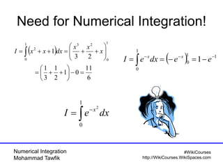 Numerical Integration
Mohammad Tawfik
#WikiCourses
http://WikiCourses.WikiSpaces.com
Need for Numerical Integration!
 
6
11
01
2
1
3
1
23
1
1
0
231
0
2













  x
xx
dxxxI
  11
0
1
0
1 
  eedxeI xx



1
0
2
dxeI x
 