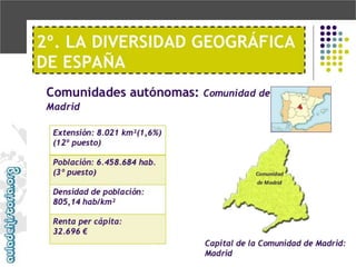 Adh 3 eso la diversidad de españa