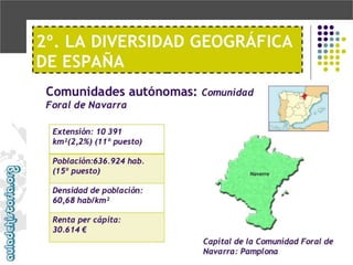 Adh 3 eso la diversidad de españa