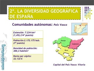 Adh 3 eso la diversidad de españa