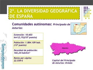 Adh 3 eso la diversidad de españa