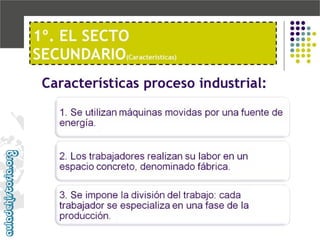 Adh3 eso sector secundario industria