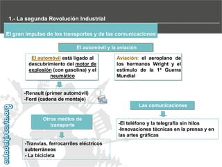 1.- La segunda Revolución Industrial
El gran impulso de los transportes y de las comunicaciones
El automóvil y la aviación
El automóvil está ligado al
descubrimiento del motor de
explosión (con gasolina) y el
neumático

Aviación: el aeroplano de
los hermanos Wright y el
estímulo de la 1ª Guerra
Mundial

-Renault (primer automóvil)‫‏‬
-Ford (cadena de montaje)‫‏‬
Las comunicaciones
Otros medios de
transporte

-Tranvías, ferrocarriles eléctricos
subterráneos
- La bicicleta

-El teléfono y la telegrafía sin hilos
-Innovaciones técnicas en la prensa y en
las artes gráficas

 