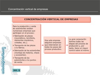 Concentración vertical de empresas

DOC. 12

 