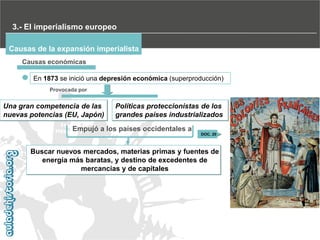 3.- El imperialismo europeo
Causas de la expansión imperialista
Causas económicas
En 1873 se inició una depresión económica (superproducción)
Provocada por

Una gran competencia de las
nuevas potencias (EU, Japón)

Políticas proteccionistas de los
grandes países industrializados

Empujó a los países occidentales a
DOC. 20

Buscar nuevos mercados, materias primas y fuentes de
energía más baratas, y destino de excedentes de
mercancías y de capitales

 