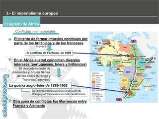 3.- El imperialismo europeo
El reparto de África
Conflictos internacionales
El intento de formar imperios continuos por
parte de los británicos y de los franceses
Provocó

El conflicto de Fachoda, en 1898

En el África austral coincidían diversos
intereses (portugueses, bóers y británicos)‫‏‬
El descubrimiento de
diamantes y oro en tierras
de los bóers (Orange y
Transvaal) provocó

La guerra anglo-bóer de 1899-1902
La victoria británica provocó la anexión de
Orange y el Transvaal a la Unión Sudafricana

Otra zona de conflictos fue Marruecos entre
Francia y Alemania

 