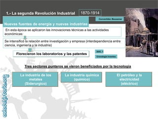 1.- La segunda Revolución Industrial

1870-1914
Convertidor Bessemer

Nuevas fuentes de energía y nuevas industrias
En esta época se aplicaron las innovaciones técnicas a las actividades
económicas:
Se intensificó la relación entre investigación y empresa (interdependencia entre
ciencia, ingeniería y la industria)

Florecieron los laboratorios y las patentes

DOC. 1
Cronología inventos

Tres sectores punteros se vieron beneficiados por la tecnología
La industria de los
metales
(Siderurgico)

La industria química
(químico)

El petróleo y la
electricidad
(eléctrico)

 