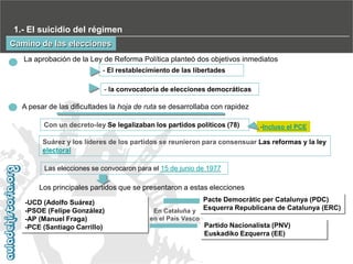 1.- El suicidio del régimen
Camino de las elecciones
La aprobación de la Ley de Reforma Política planteó dos objetivos inmediatos
- El restablecimiento de las libertades
- la convocatoria de elecciones democráticas

A pesar de las dificultades la hoja de ruta se desarrollaba con rapidez
Con un decreto-ley Se legalizaban los partidos políticos (78)

-Incluso el PCE

Suárez y los líderes de los partidos se reunieron para consensuar Las reformas y la ley
electoral
Las elecciones se convocaron para el 15 de junio de 1977

Los principales partidos que se presentaron a estas elecciones
-UCD (Adolfo Suárez)
-PSOE (Felipe González)
-AP (Manuel Fraga)
-PCE (Santiago Carrillo)

En Cataluña y
en el País Vasco

Pacte Democràtic per Catalunya (PDC)
Esquerra Republicana de Catalunya (ERC)
Partido Nacionalista (PNV)
Euskadiko Ezquerra (EE)

 