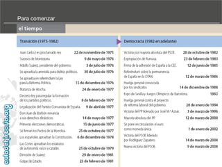 Para comenzar

 