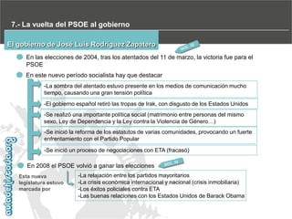 7.- La vuelta del PSOE al gobierno
El gobierno de José Luis Rodríguez Zapatero
En las elecciones de 2004, tras los atentados del 11 de marzo, la victoria fue para el
PSOE
En este nuevo período socialista hay que destacar
-La sombra del atentado estuvo presente en los medios de comunicación mucho
tiempo, causando una gran tensión política
-El gobierno español retiró las tropas de Irak, con disgusto de los Estados Unidos
-Se realizó una importante política social (matrimonio entre personas del mismo
sexo, Ley de Dependencia y la Ley contra la Violencia de Género…)
-Se inició la reforma de los estatutos de varias comunidades, provocando un fuerte
enfrentamiento con el Partido Popular
-Se inició un proceso de negociaciones con ETA (fracasó)

En 2008 el PSOE volvió a ganar las elecciones
Esta nueva
legislatura estuvo
marcada por

-La relajación entre los partidos mayoritarios
-La crisis económica internacional y nacional (crisis inmobiliaria)
-Los éxitos policiales contra ETA
-Las buenas relaciones con los Estados Unidos de Barack Obama

 