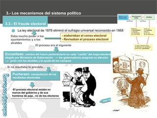 3.- Los mecanismos del sistema político
3.3.- El fraude electoral
La ley electoral de 1878 eliminó el sufragio universal reconocido en 1868
- elaboraban el censo electoral
Daba mucho poder a los
- Revisaban el proceso electoral
ayuntamientos y a los
alcaldes
El proceso era el siguiente

Encasillado: nombre del futuro parlamentario en cada “casilla” del mapa electoral
elegido por Ministerio de Gobernación
los gobernadores aseguran su elección
junto con los alcaldes y la ayuda de los caciques

Si no resultaba lo previsto…

Pucherazo: manipulación de los
resultados electorales

-El proceso electoral estaba en
manos del gobierno y de sus
hombres de paja , no de los electores

 