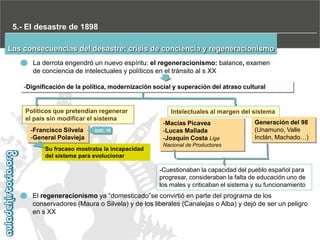 5.- El desastre de 1898
Las consecuencias del desastre: crisis de conciencia y regeneracionismo
La derrota engendró un nuevo espíritu: el regeneracionismo: balance, examen
de conciencia de intelectuales y políticos en el tránsito al s XX
-Dignificación de la política, modernización social y superación del atraso cultural

Políticos que pretendían regenerar
el país sin modificar el sistema
-Francisco Silvela
-General Polavieja
Su fracaso mostraba la incapacidad
del sistema para evolucionar

Intelectuales al margen del sistema
-Macías Picavea
-Lucas Mallada
-Joaquín Costa Liga

Generación del 98
(Unamuno, Valle
Inclán, Machado…)

Nacional de Productores

-Cuestionaban la capacidad del pueblo español para
progresar, consideraban la falta de educación uno de
los males y criticaban el sistema y su funcionamiento

El regeneracionismo ya “domesticado”se convirtió en parte del programa de los
conservadores (Maura o Silvela) y de los liberales (Canalejas o Alba) y dejó de ser un peligro
en s XX

 